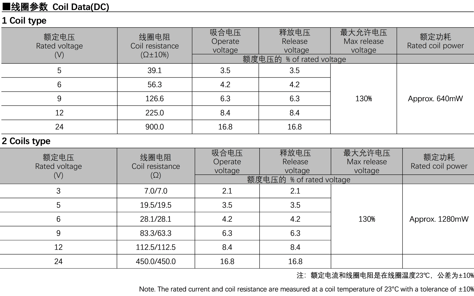 线圈.png 线圈.png